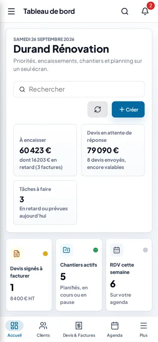 Tableau de bord ArtiSys sur téléphone